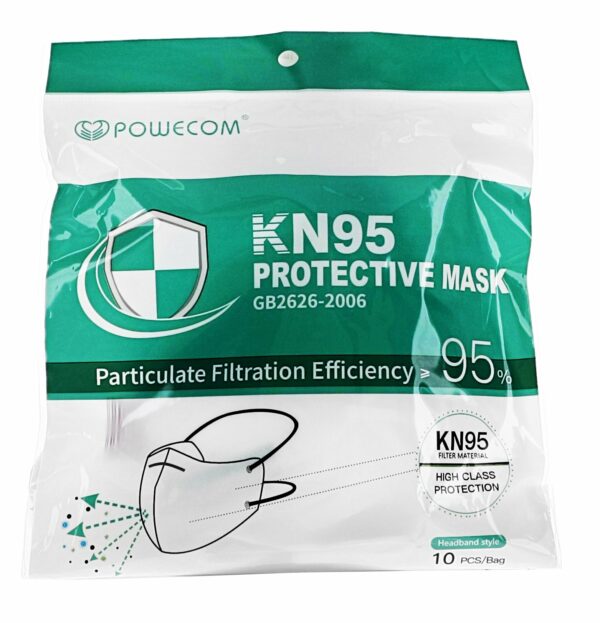 KN95 Headband Face Mask, KN95-HBS-package