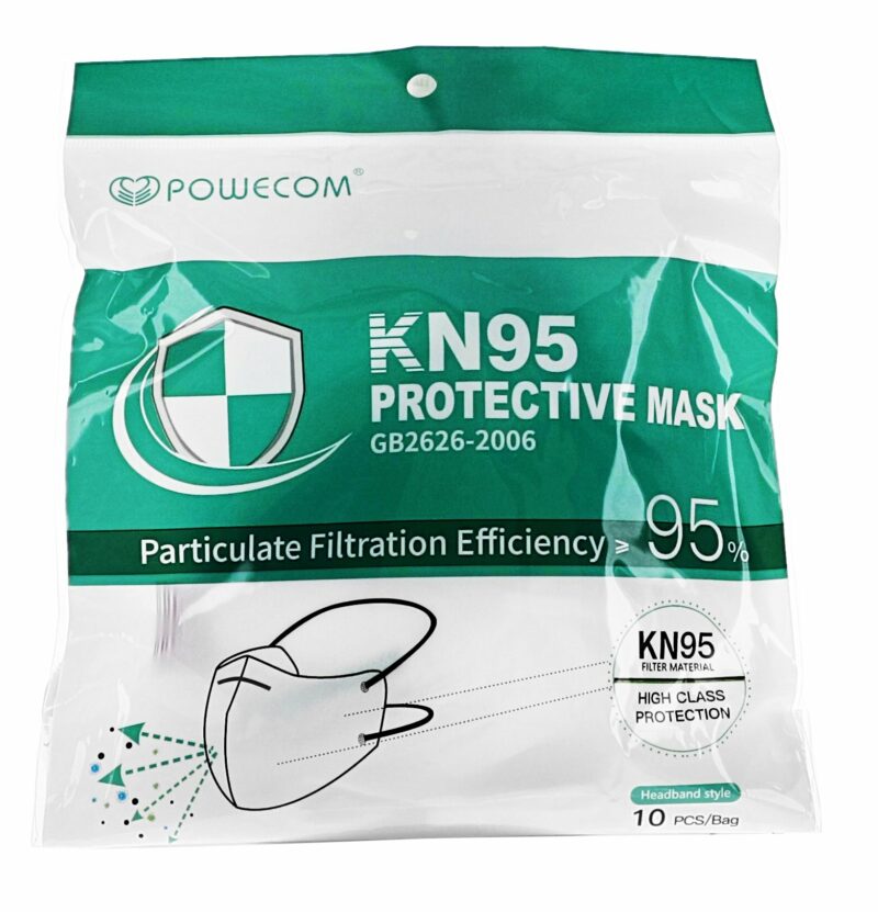 KN95 Headband Face Mask, KN95-HBS-package
