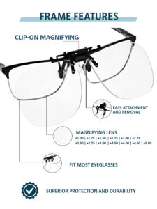 CFA-Clip-ON_features