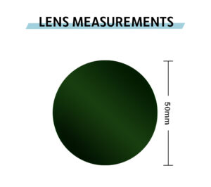 LSWP-S3-C-PR, LSWP-S5-C-PR-measurements